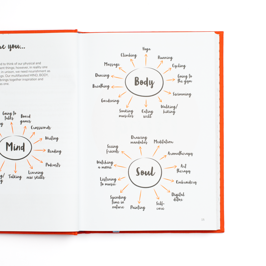 Positive-planner-eyemindheart-eyemindheartshop-6